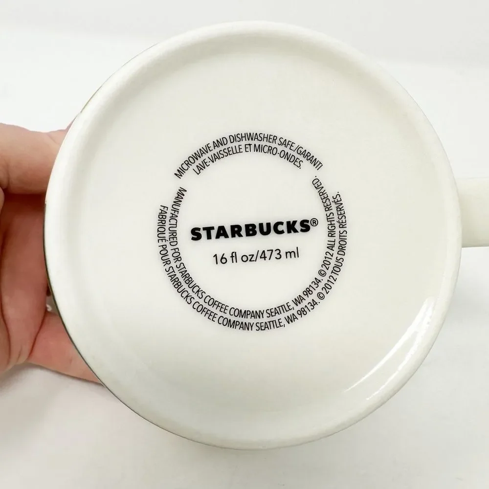STARBUCKS MEMPHIS COLLECTORS SERIES‎ MUG